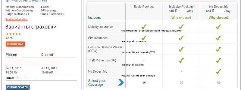 Страхование прокатного автомобиля