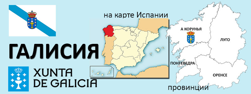 Галисия на карте Иберии