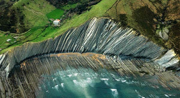 Саконета, Страна Басков